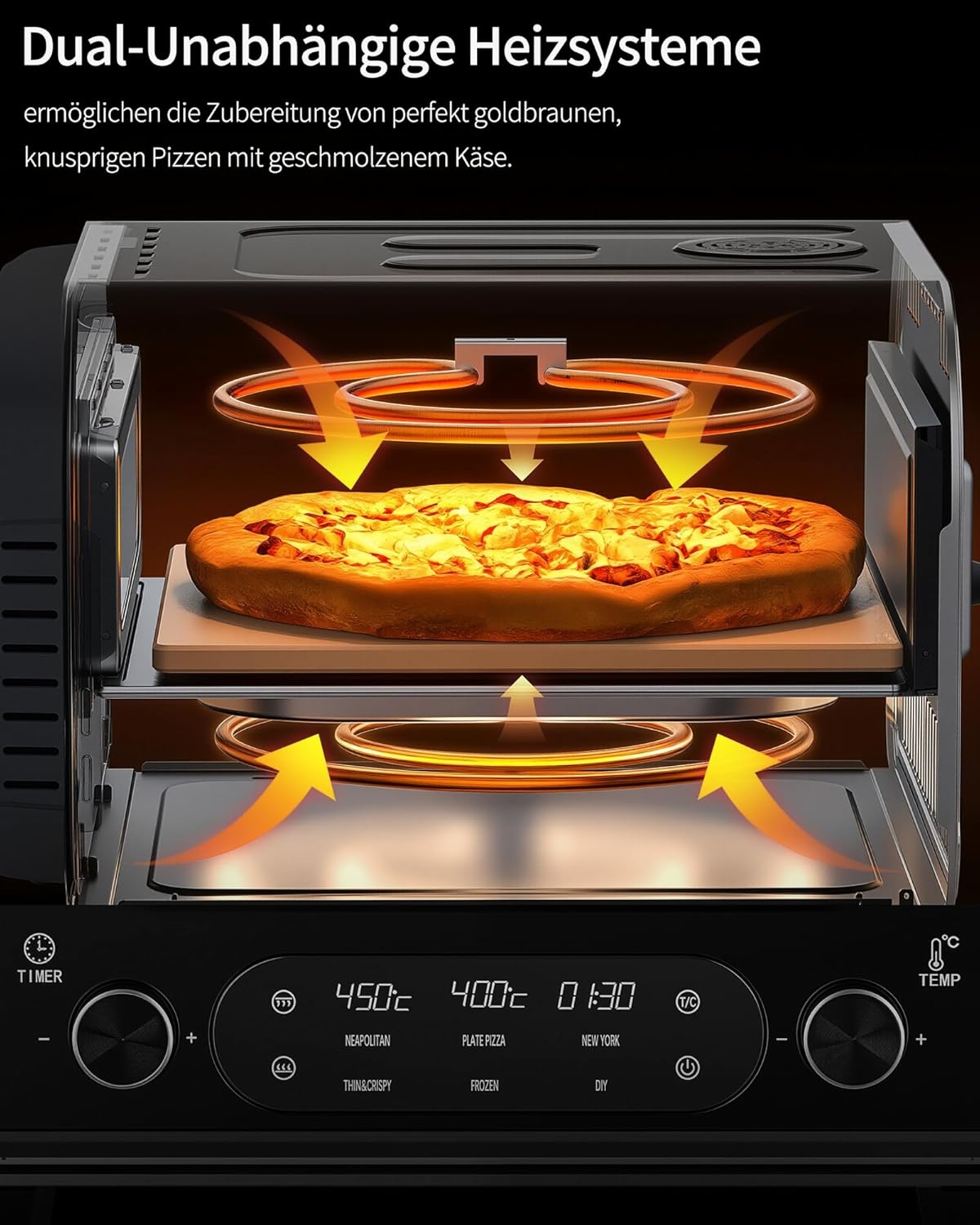 Elektrische Pizzaoven - Tot 450°C & 29% Korting