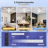 Witte Plafondventilator met Verlichting (116cm) - 28% Korting!