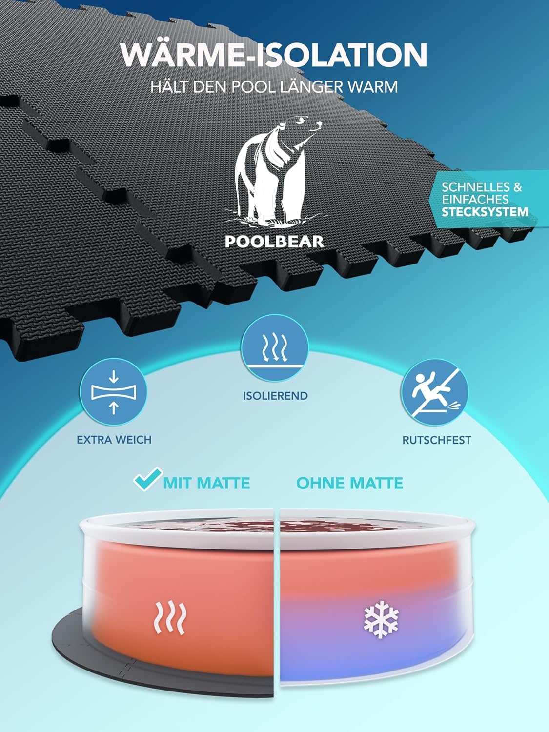 Ronde Whirlpool Onderlegger 200cm - Vloerbescherming & Veiligheid (27% Korting)