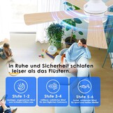 Witte Plafondventilator met Verlichting (116cm) - 28% Korting!