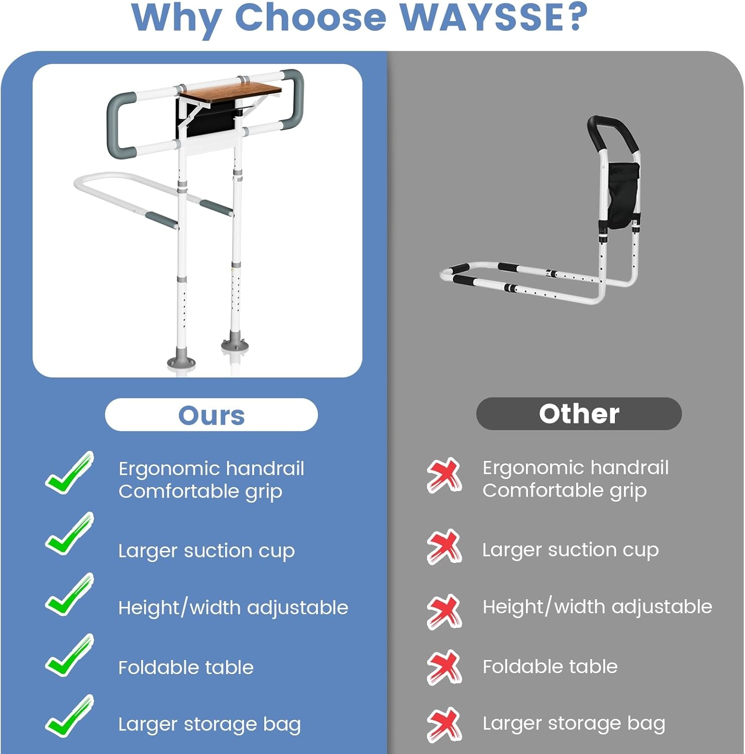 Mixoo Bedrails: 27% Korting! Verstelbaar & Inklapbaar Bureau