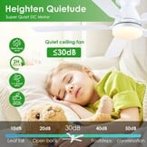 Shanggu Plafondventilator met Licht, 132cm, Wit - Nu 28% Korting!