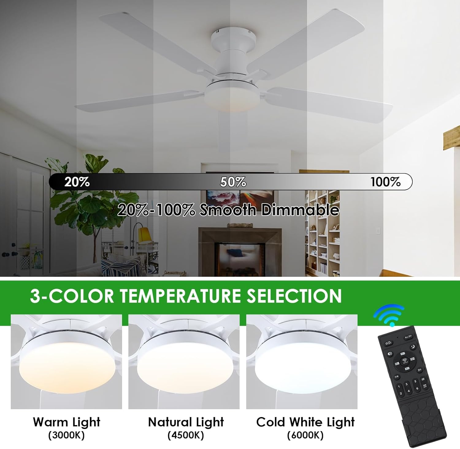 Plafondventilator met Licht & Afstandsbediening | 132cm | Wit | 28% Korting