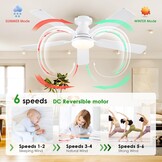 Plafondventilator met Licht & Afstandsbediening | 132cm | Wit | 28% Korting