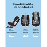 Fourward Baby Autostoel 360° Rotatie | ISOFIX | 9-36kg | 28% Korting