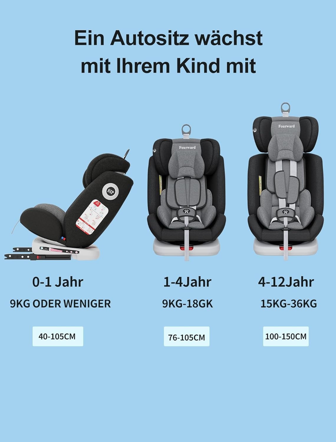 Fourward Baby Autostoel 360° Rotatie | ISOFIX | 9-36kg | 28% Korting