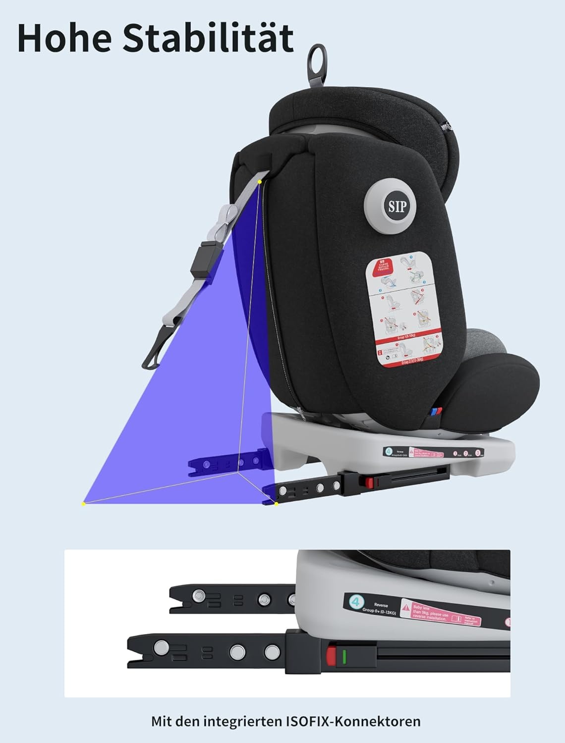 Fourward Baby Autostoel 360° Rotatie | ISOFIX | 9-36kg | 28% Korting