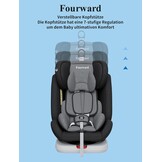 Fourward Baby Autostoel 360° Rotatie | ISOFIX | 9-36kg | 28% Korting
