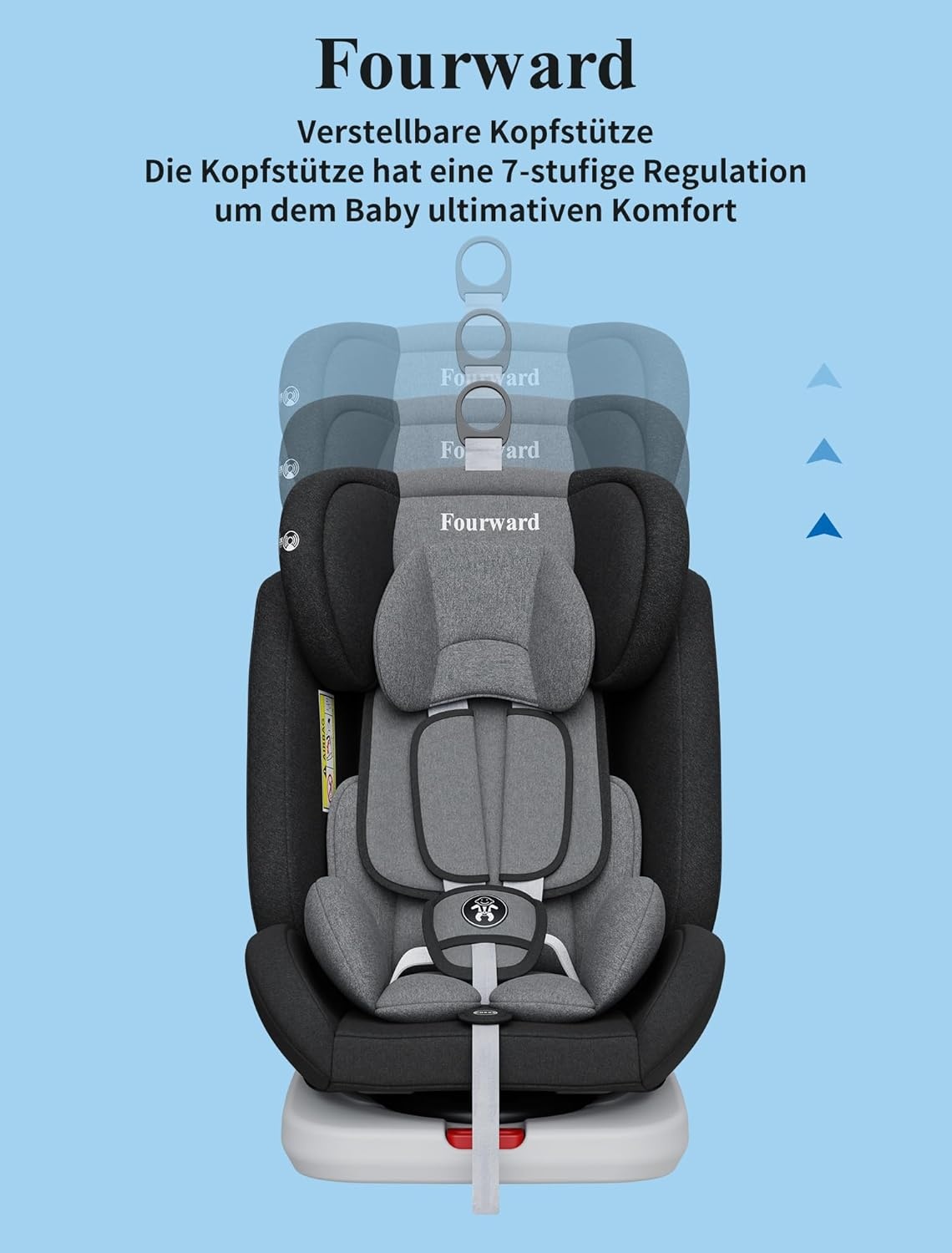 Fourward Baby Autostoel 360° Rotatie | ISOFIX | 9-36kg | 28% Korting