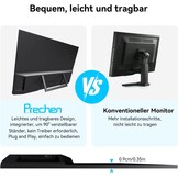 23,8" Großer Portable Touchscreen-Monitor, 100% sRGB VA FHD 1080P, 4000:1 Kontrast, VESA, Lautsprecher, 90° Verstellbarem Ständer, USB-C HDMI, 75Hz Tragbarer Touch Bildschirm für Laptop/PC/Smartphone