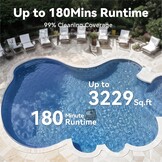 WaveRobo X5 Poolrobot - Vloer & Wand - 30% Korting