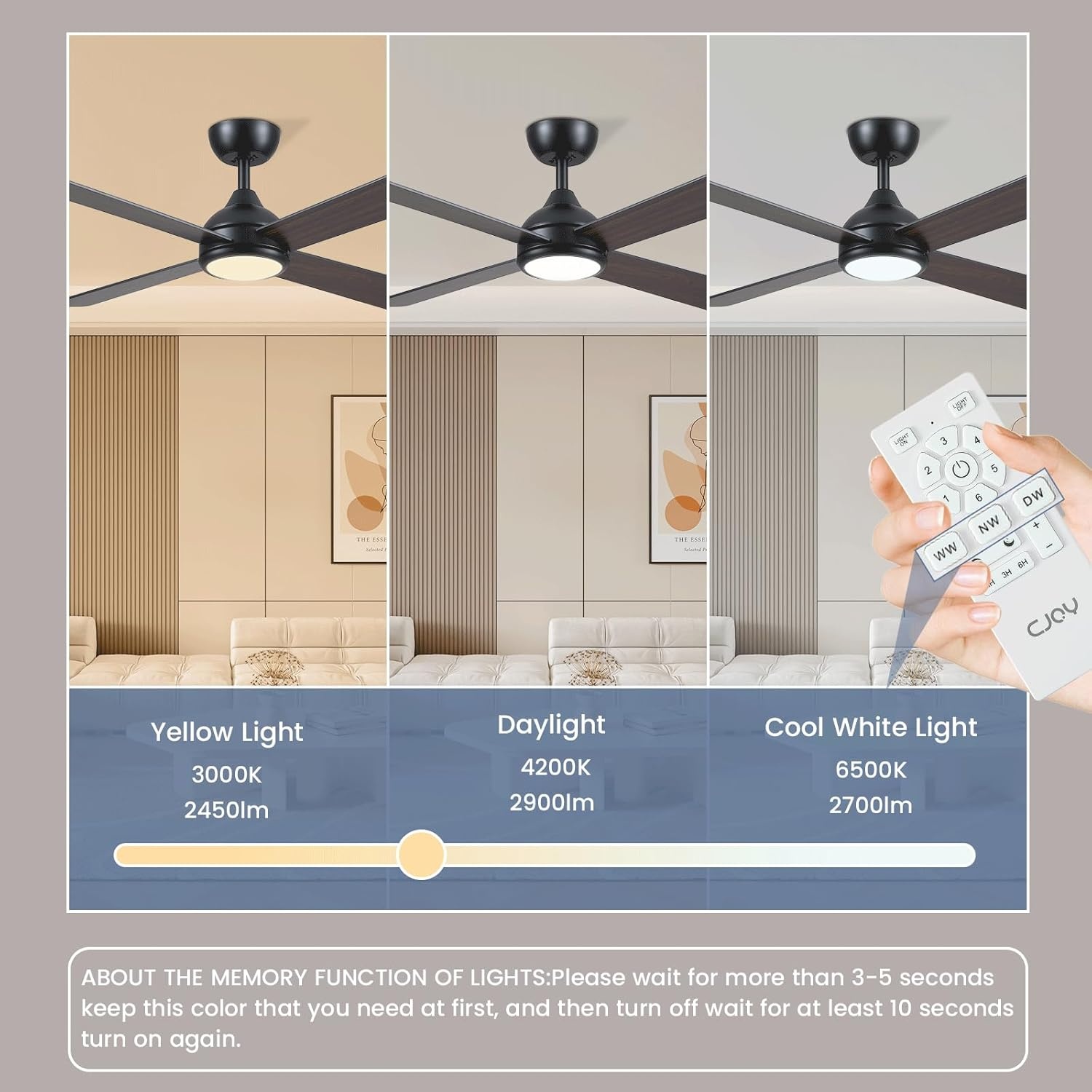 CJOY Plafondventilator met Licht (122cm, DC-motor) - 29% Korting!