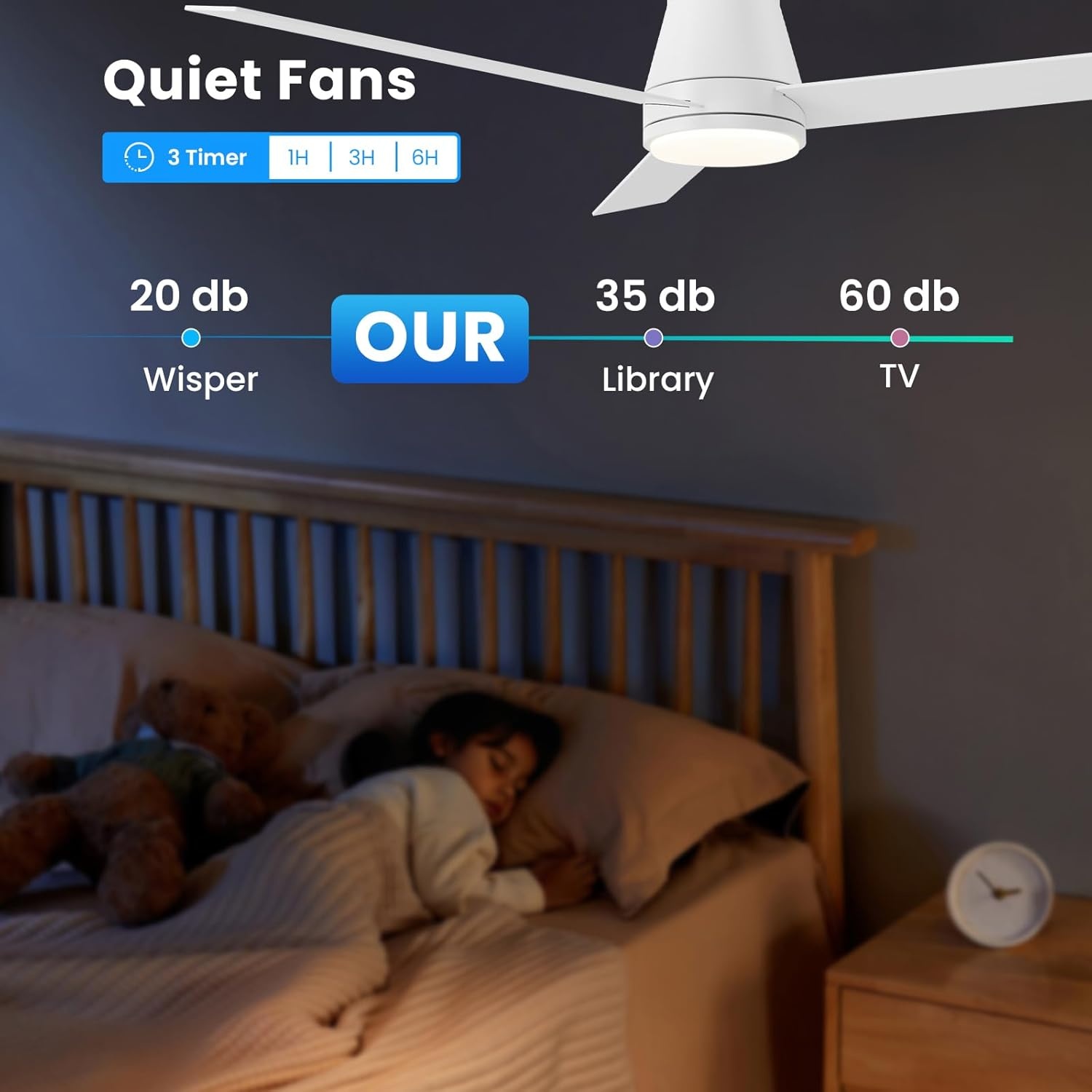 CJOY Plafondventilator met Licht | 152 cm | Stil & Dimbare LED | Nu 29% Korting!