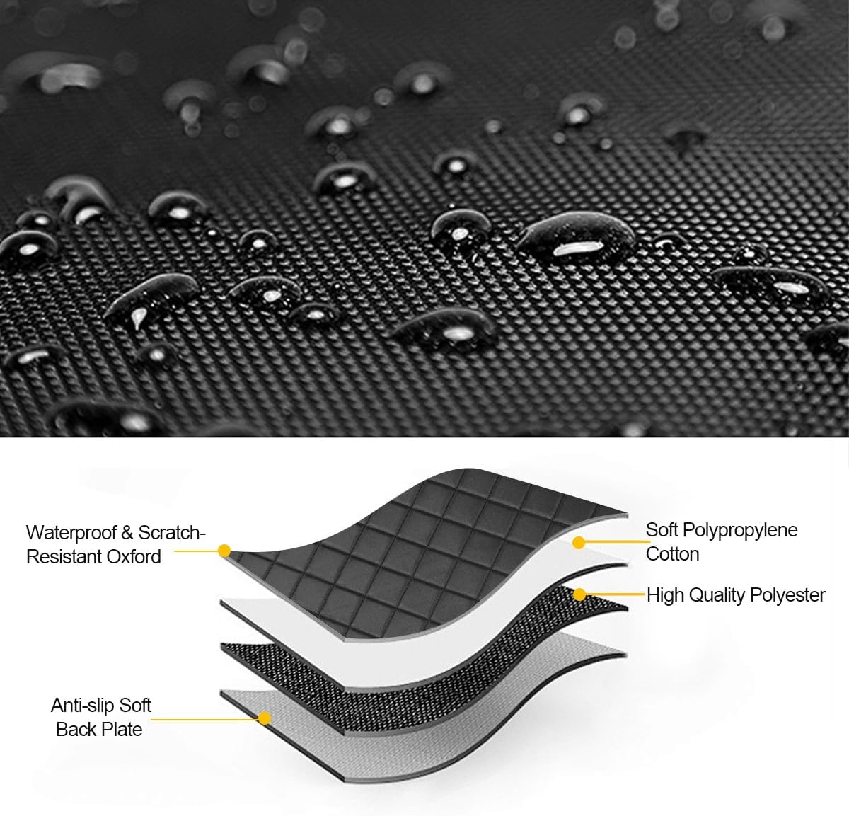 Topfit Koffermat Tesla Model 3 Highland - 28% Korting