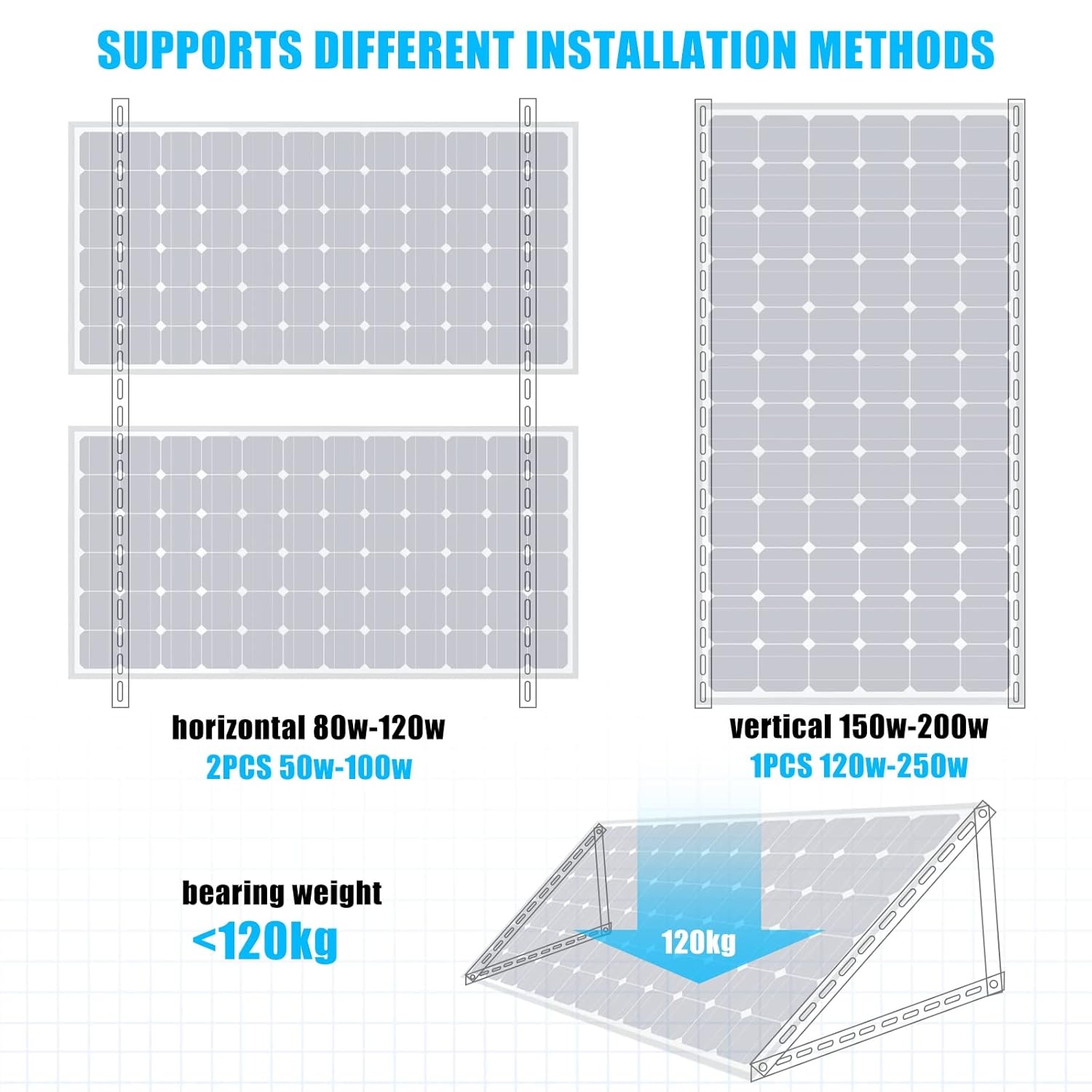 2 Paar Zonnepaneelhouders Plat Dak - 26% Korting