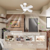 CJOY Plafondventilator met Verlichting & Afstandsbediening - 76cm Wit - 29% Korting