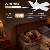 CJOY Plafondventilator met Verlichting & Afstandsbediening - 76cm Wit - 29% Korting