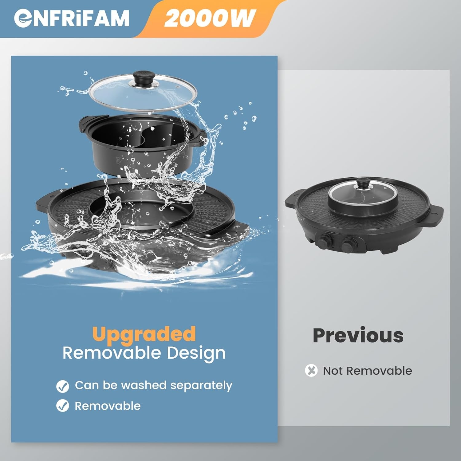 2000W Electric 2 in 1 Hot Pot and Grill Suitable for 2-8 People Large Dimension 50cm BBQ Grill Hot Pot with Divider, Evenly Heats with Independent Temperature Control, Nonstick and Smokeless