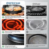 2000W Electric 2 in 1 Hot Pot and Grill Suitable for 2-8 People Large Dimension 50cm BBQ Grill Hot Pot with Divider, Evenly Heats with Independent Temperature Control, Nonstick and Smokeless