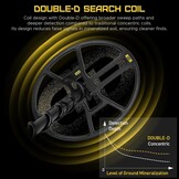 DD90 Professional Metal Detector with 14'' Large Double-D Waterproof Search Coil, High Sensitivity and Pinpointer Function, Adult Metal Detectors Backlit LCD Screen