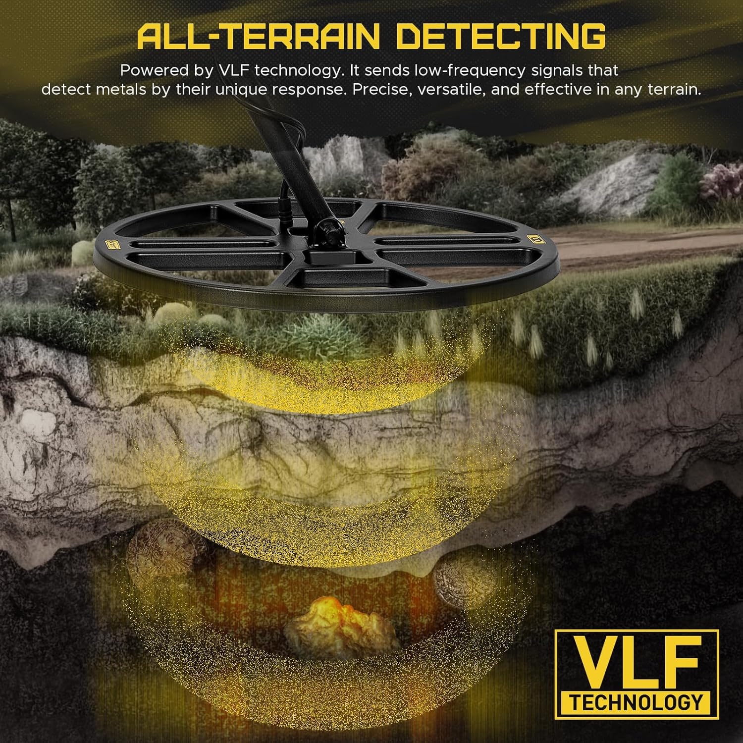 DD90 Professional Metal Detector with 14'' Large Double-D Waterproof Search Coil, High Sensitivity and Pinpointer Function, Adult Metal Detectors Backlit LCD Screen