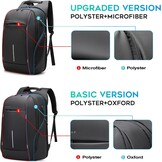 BANGE Business Laptop Rucksack mit Anti-Diebstahl Schnalle und Reißverschluss Tasche für Männer und Frauen (Schwarz aktualisieren)