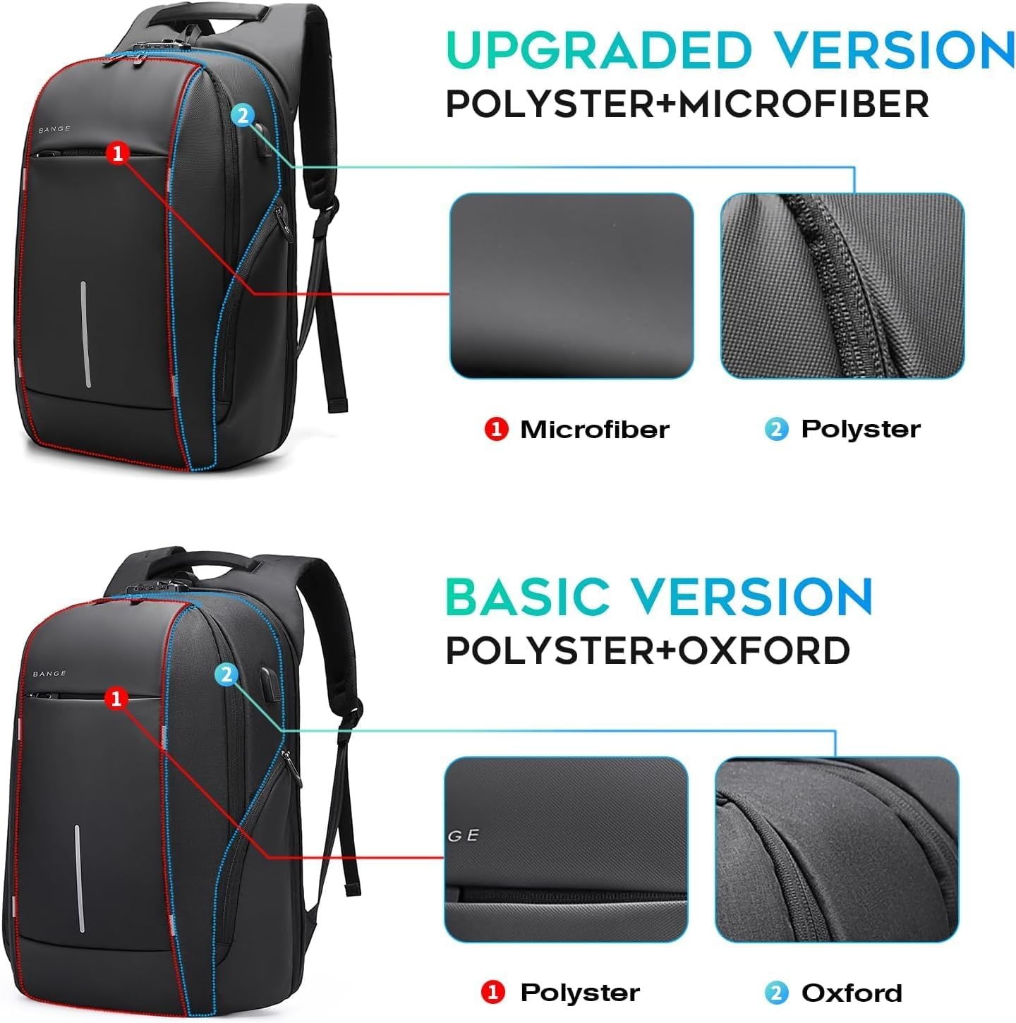 BANGE Business Laptop Rucksack mit Anti-Diebstahl Schnalle und Reißverschluss Tasche für Männer und Frauen (Schwarz aktualisieren)