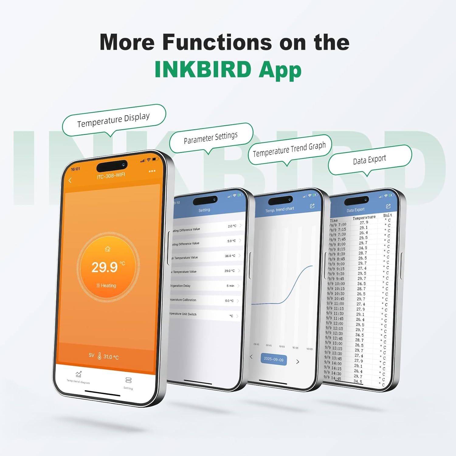 Inkbird Wifi Thermostaat ITC-308-WIFI - 40% Korting!