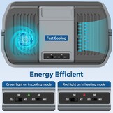 Geretourneerde Koelbox 24L - 34% Korting - Perfect voor Onderweg!