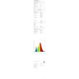2x UFO Industriële LED Spot 200W - 28.000lm - 6500K - IP65 - 29% Korting!