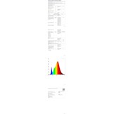 2x UFO Industriële LED Spot 200W - 28.000lm - 6500K - IP65 - 29% Korting!