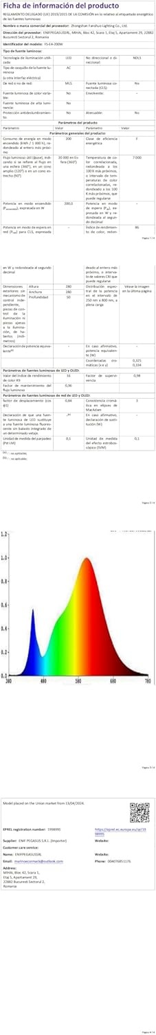 2x UFO Industriële LED Spot 200W - 28.000lm - 6500K - IP65 - 29% Korting!