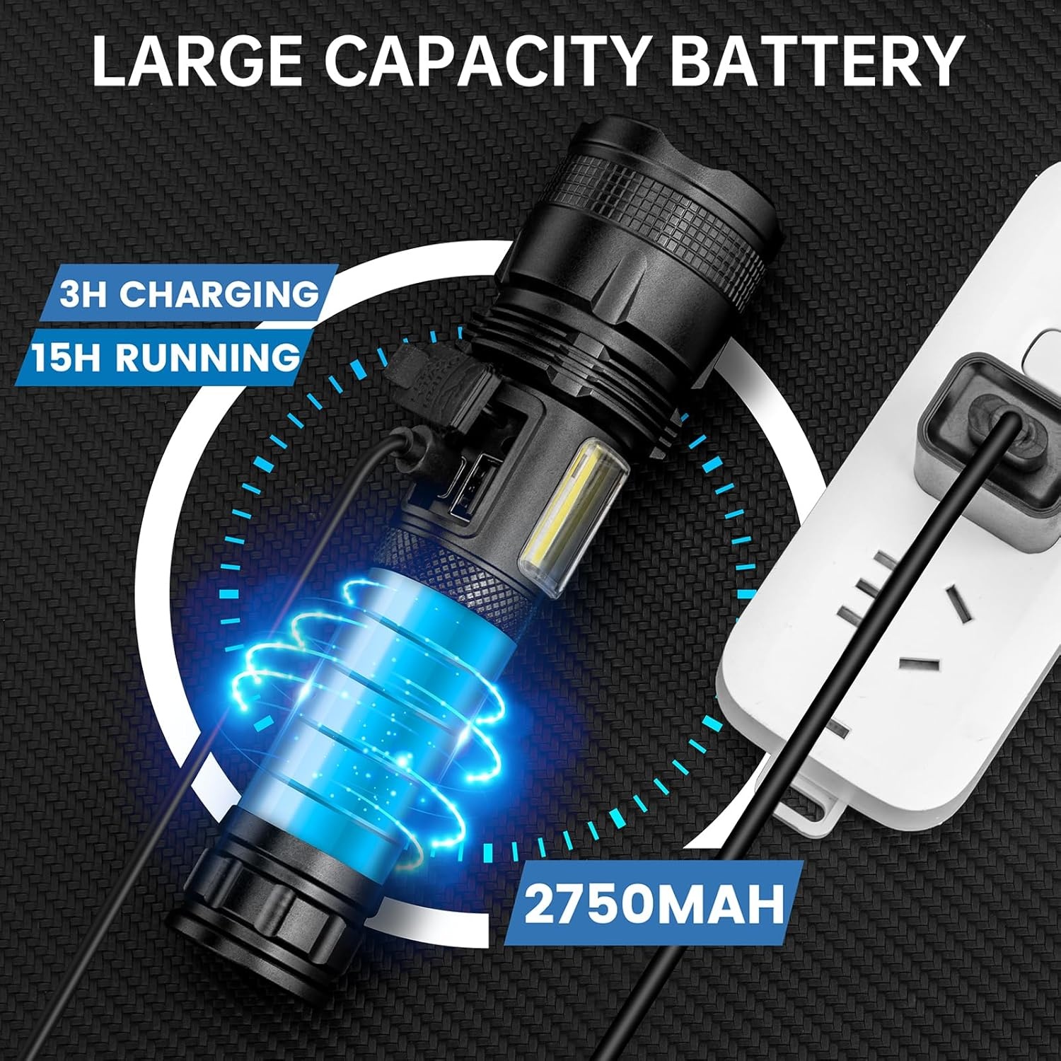 ZEUSFIRE Led Zaklampen (2-Pack) - 100.000 Lumen, Oplaadbaar | 27% Korting