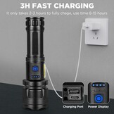 ZEUSFIRE Led Zaklampen (2-Pack) - 100.000 Lumen, Oplaadbaar | 27% Korting