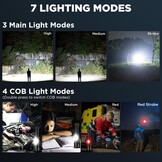 ZEUSFIRE Led Zaklampen (2-Pack) - 100.000 Lumen, Oplaadbaar | 27% Korting