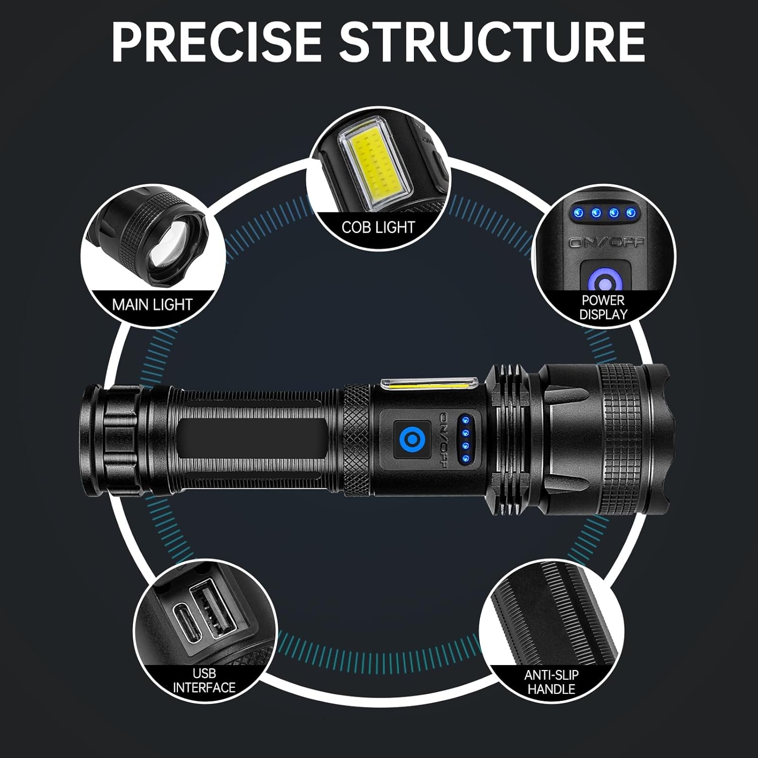 ZEUSFIRE Led Zaklampen (2-Pack) - 100.000 Lumen, Oplaadbaar | 27% Korting