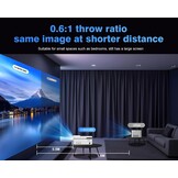 Magcubic HY450 Smart Projector - 1080p Full HD & 28% Korting!