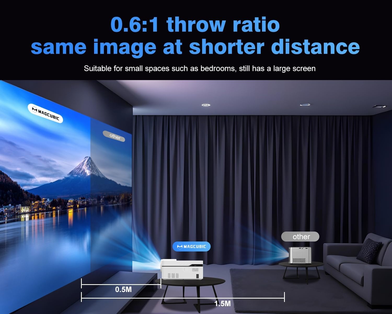 Magcubic HY450 Smart Projector - 1080p Full HD & 28% Korting!