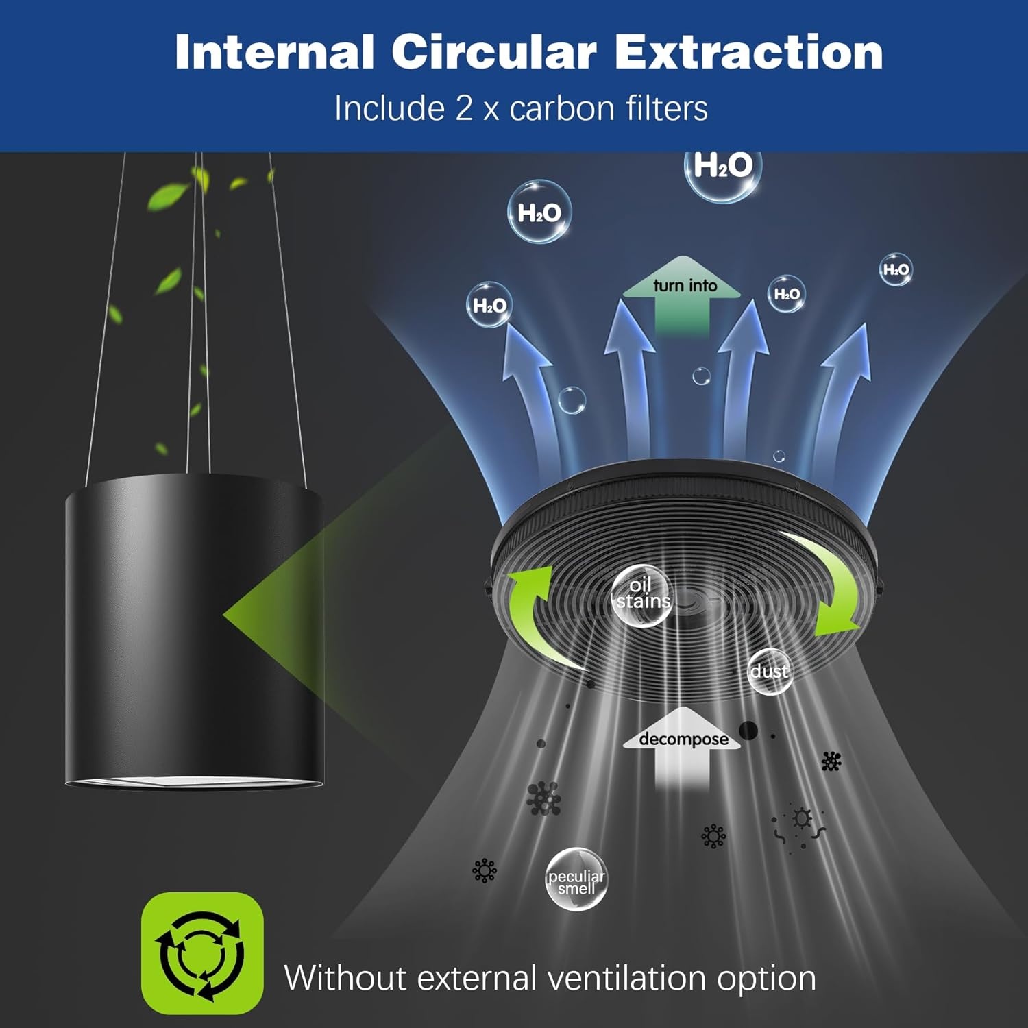 SNDOAS Eiland Afzuigkap - 29% Korting!