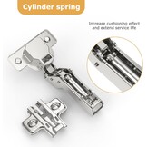 Furniware Kastscharnieren - Soft Close (18% korting)