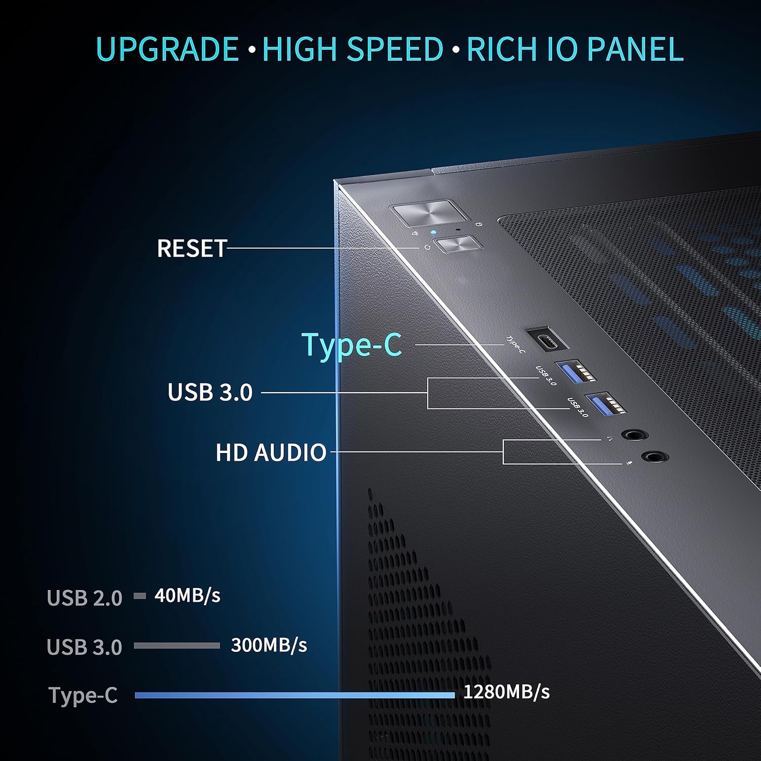 MUSETEX K2 PC-behuizing met 6x ARGB Fans, 53% Korting!