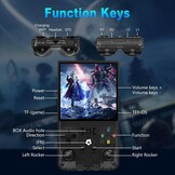 Draagbare Retro Gameconsole R36MAX | 4" HD IPS | 18.000+ Games | 27% Korting