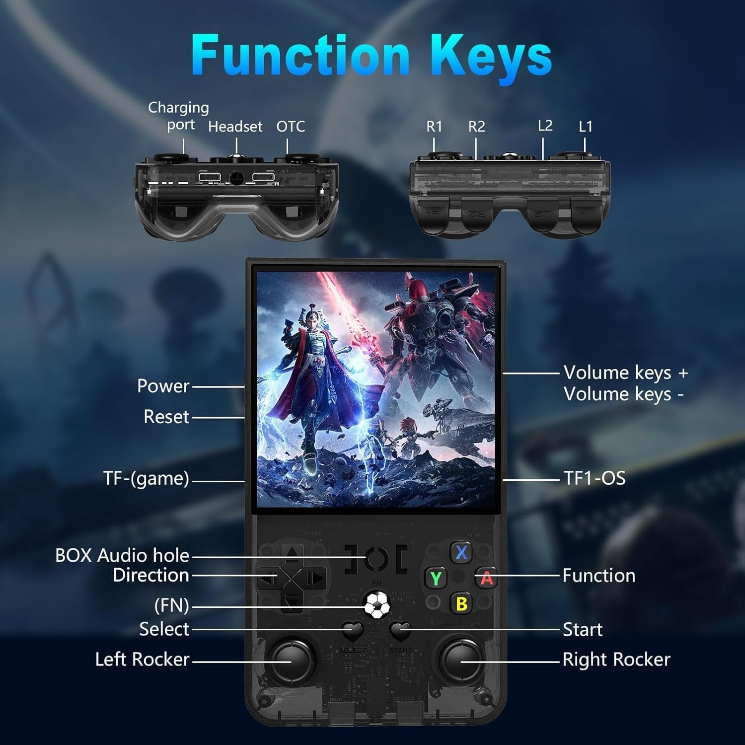 Draagbare Retro Gameconsole R36MAX | 4" HD IPS | 18.000+ Games | 27% Korting