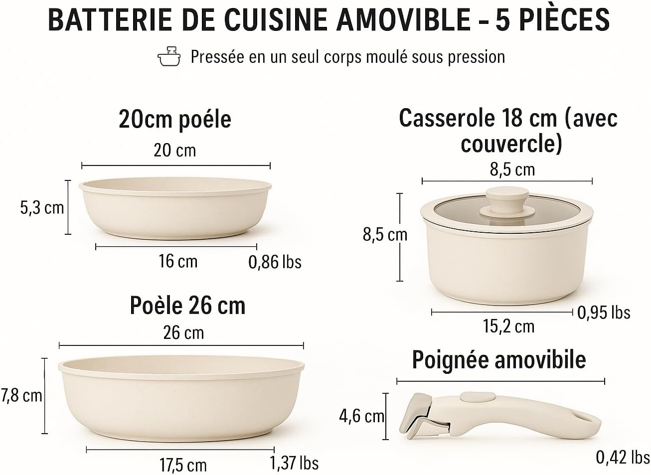 33% Korting: Koekenpan & Steelpan Set - Non-stick & Ovenbestendig