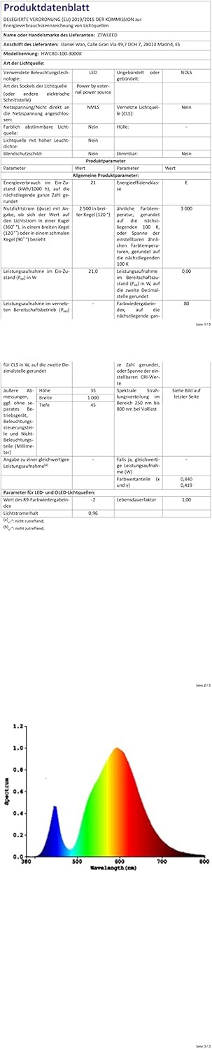 Lange LED Wandlamp Buiten - Dimbare Verlichting met Afstandsbediening - 29% Korting!