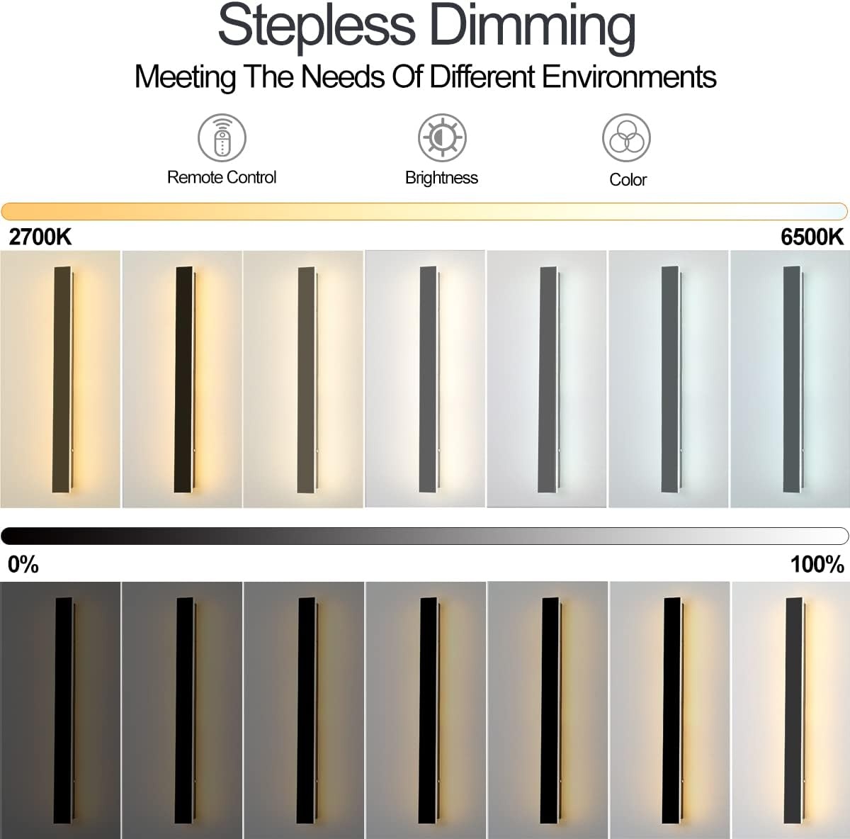 Dimbare LED Wandlamp Buiten Zwart 100cm - 34% Korting!