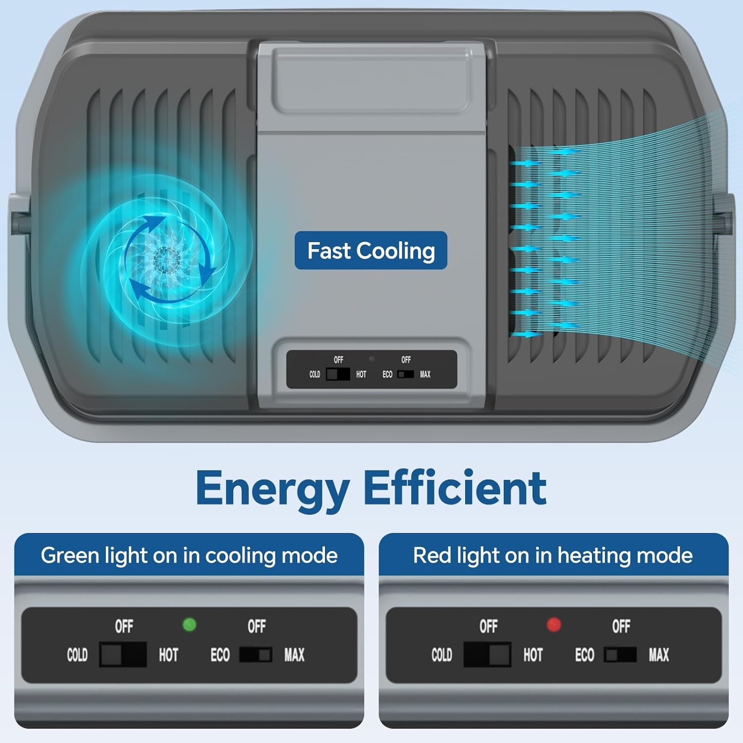 Geretourneerde Koelbox 24L - Nu 34% Korting!