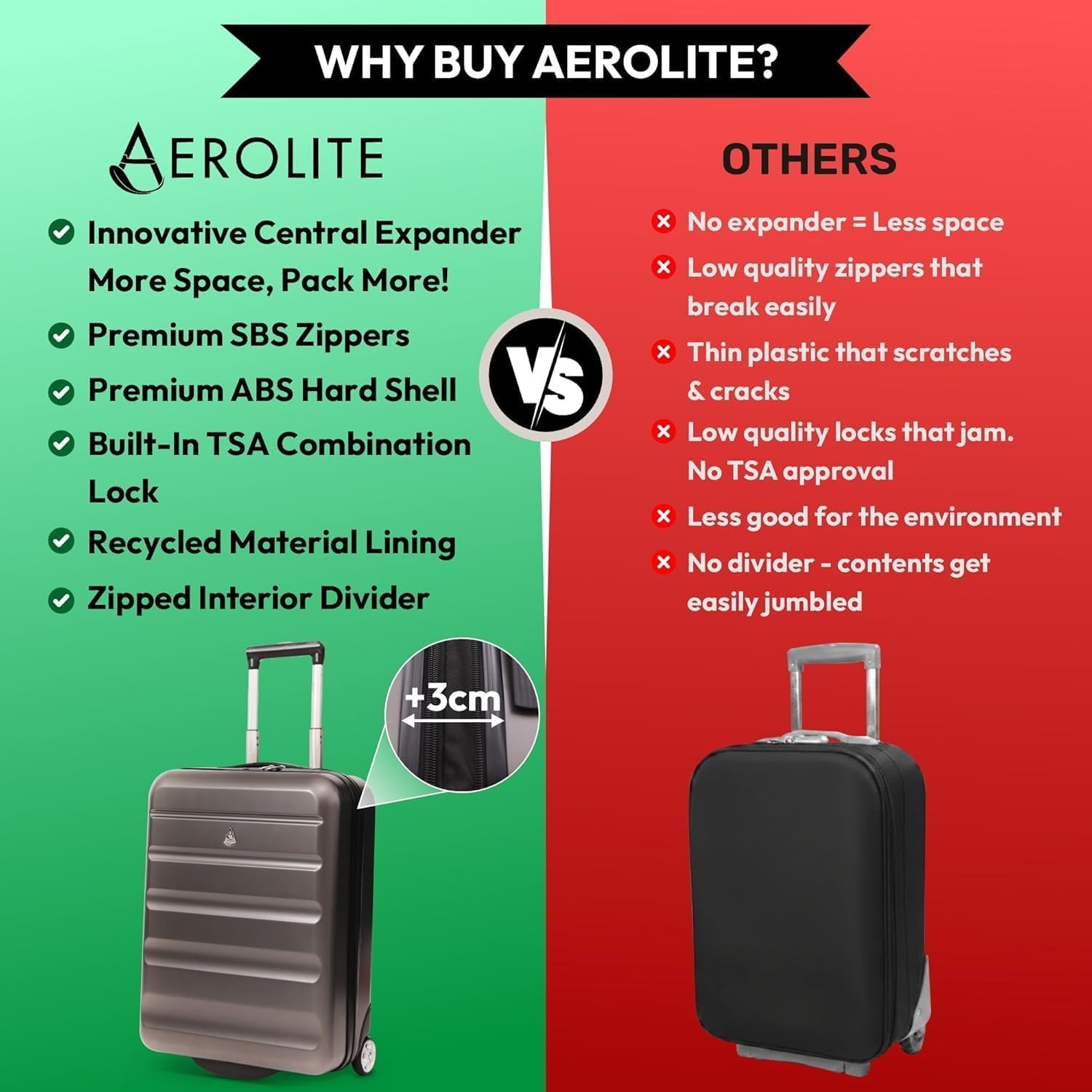 Aerolite Handbagage Koffer 55x40x20cm (uitbreidbaar) - 26% Korting