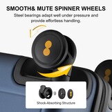 LEVEL8 Koffer Blauw (L, 99L) - 30% Korting!