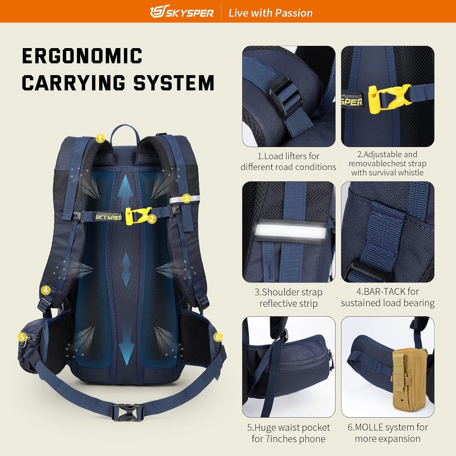 SKYSPER 30L Travel Backpack - Ongebruikt & 26% Korting!